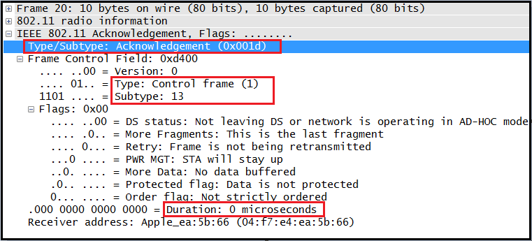 ACK frame structure in 802.11