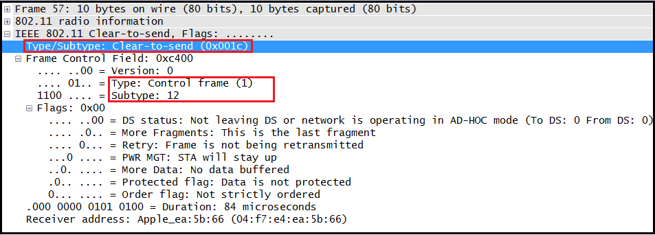 CTS frame diagram in Wi-Fi