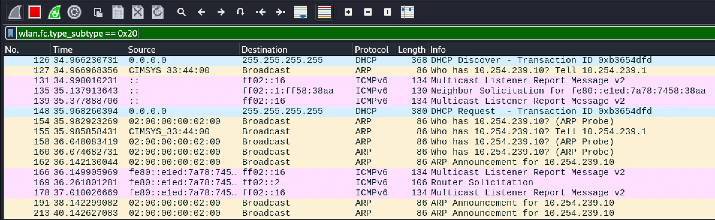 Open Readable Packets